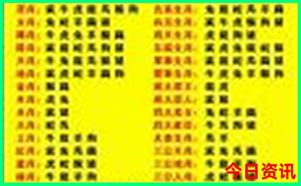 去重庆必玩的地方有哪些