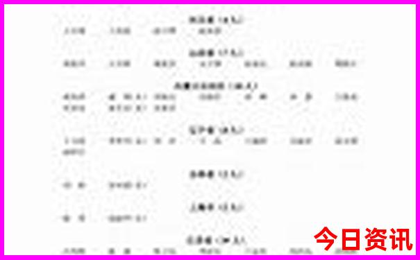 去重庆成都旅游最佳路线