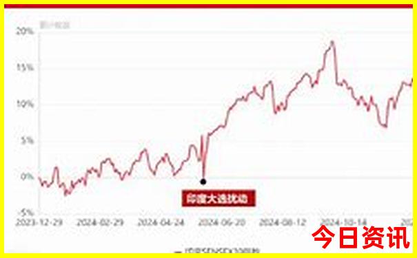 阿坝县旅游景点推荐