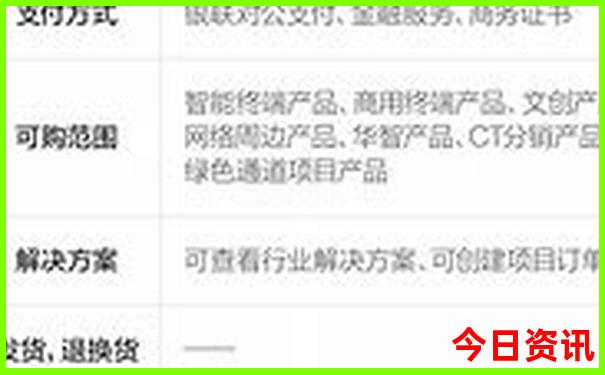 重庆市区内景点推荐